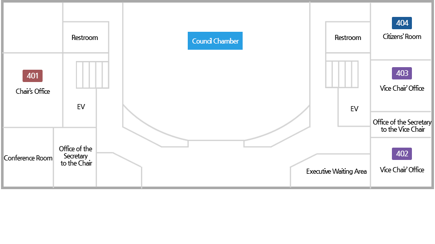 Chair’s Office, Vice Chair’ Office, Office of the Secretary to the Chair, Conference Room, Council Chamber, Citizens’ Office, Executive Waiting Area, Citizens’ Room, Office of the Secretary to the Vice Chair