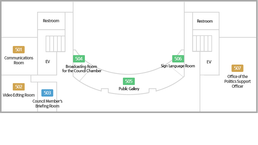 Communications Room, Video Editing Room, Council Members’ Briefing Room, Broadcasting Room for the Council Chamber, Public Gallery, Sign Language Room, Council Members’ Research Room, Public Vehicle Operations Room, Office of the Legislative Policy Officer